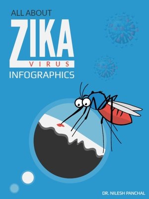 cover image of All about Zika Virus